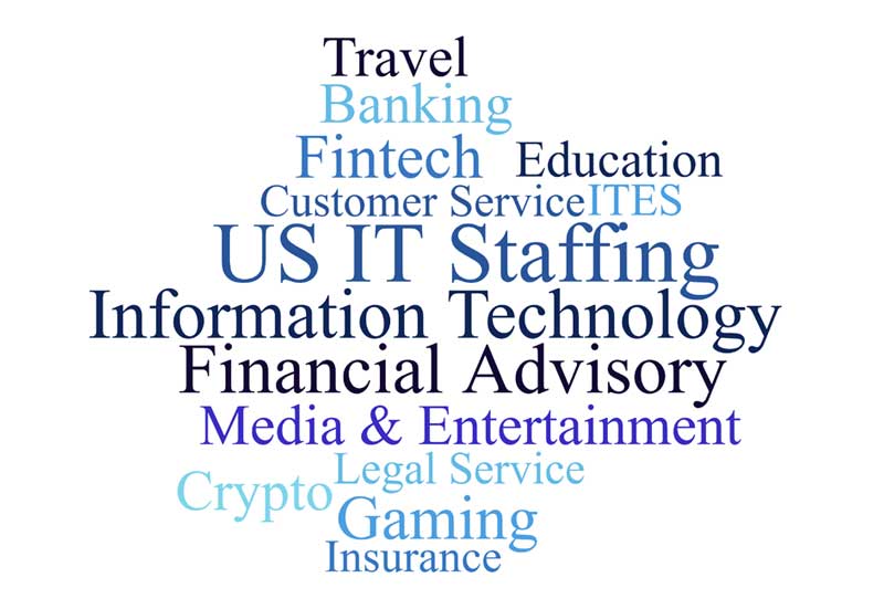 Industries Catered to